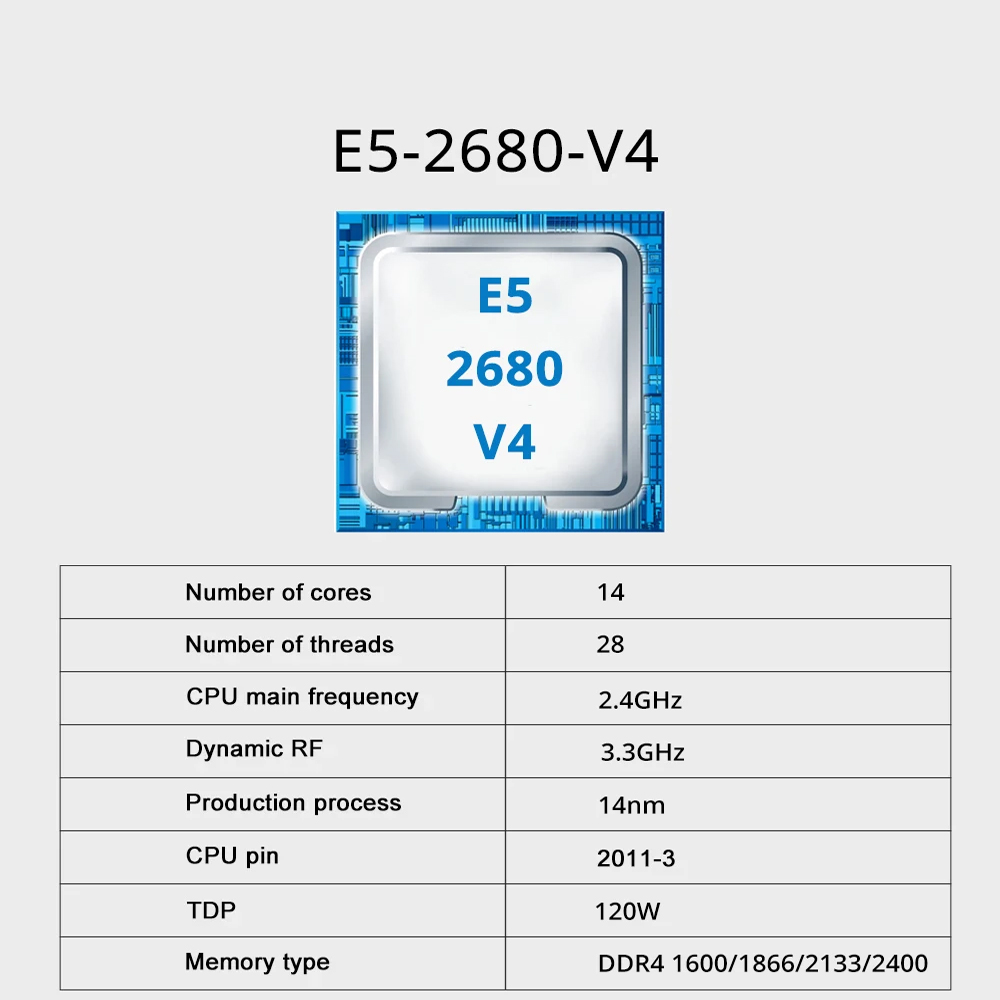 SOYO X99 TPM2.0 Gaming Motherb - 128Gb Ddr4 Ecc Lrdimm 3200Mhz recension och pris