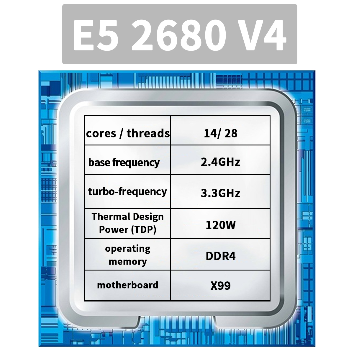 X99 Motherboard with combo kit - 128Gb Ddr4 Reg Ecc Workstation Memory Kit recension och pris