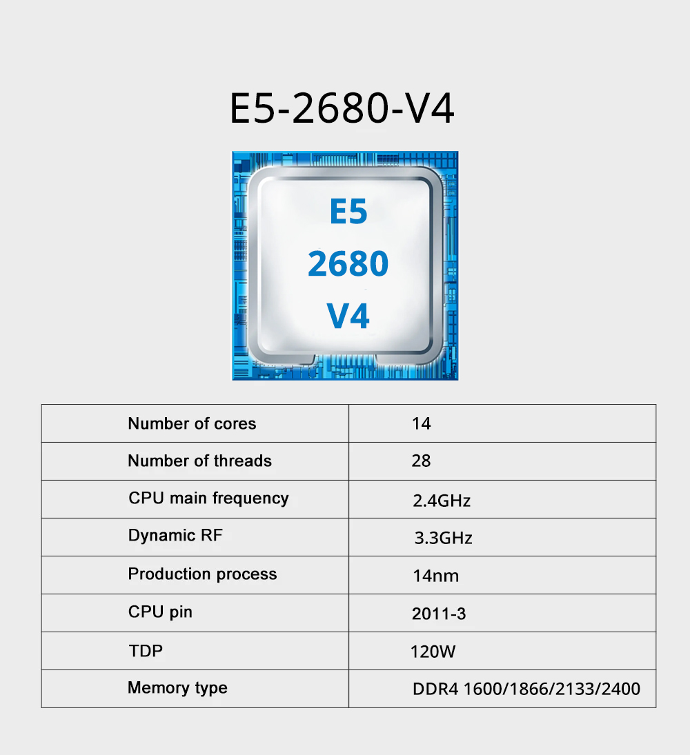 MOUGOL X99 Gaming Motherboard  - 128Gb Ddr4 Ecc Lrdimm 3200Mhz recension och pris