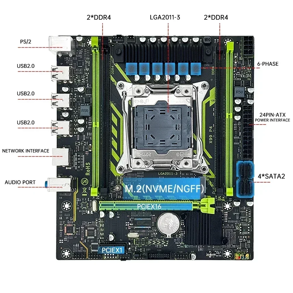 SOYO X99 Motherboard Set With  - 128Gb Ddr4 Ecc Lrdimm 3200Mhz recension och pris